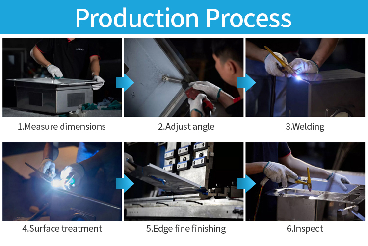 手工盆生产流程图